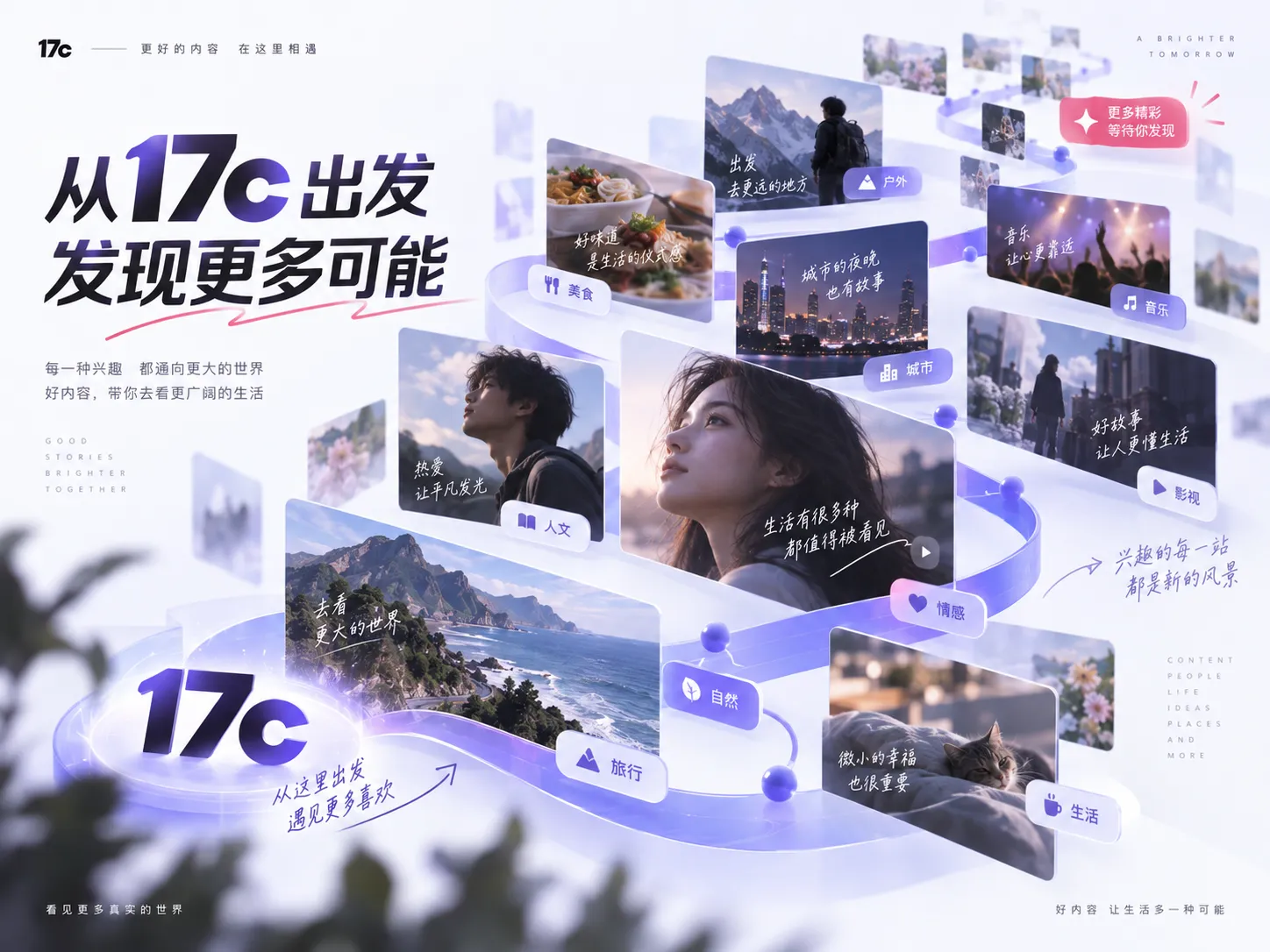 17c主题发现与内容索引