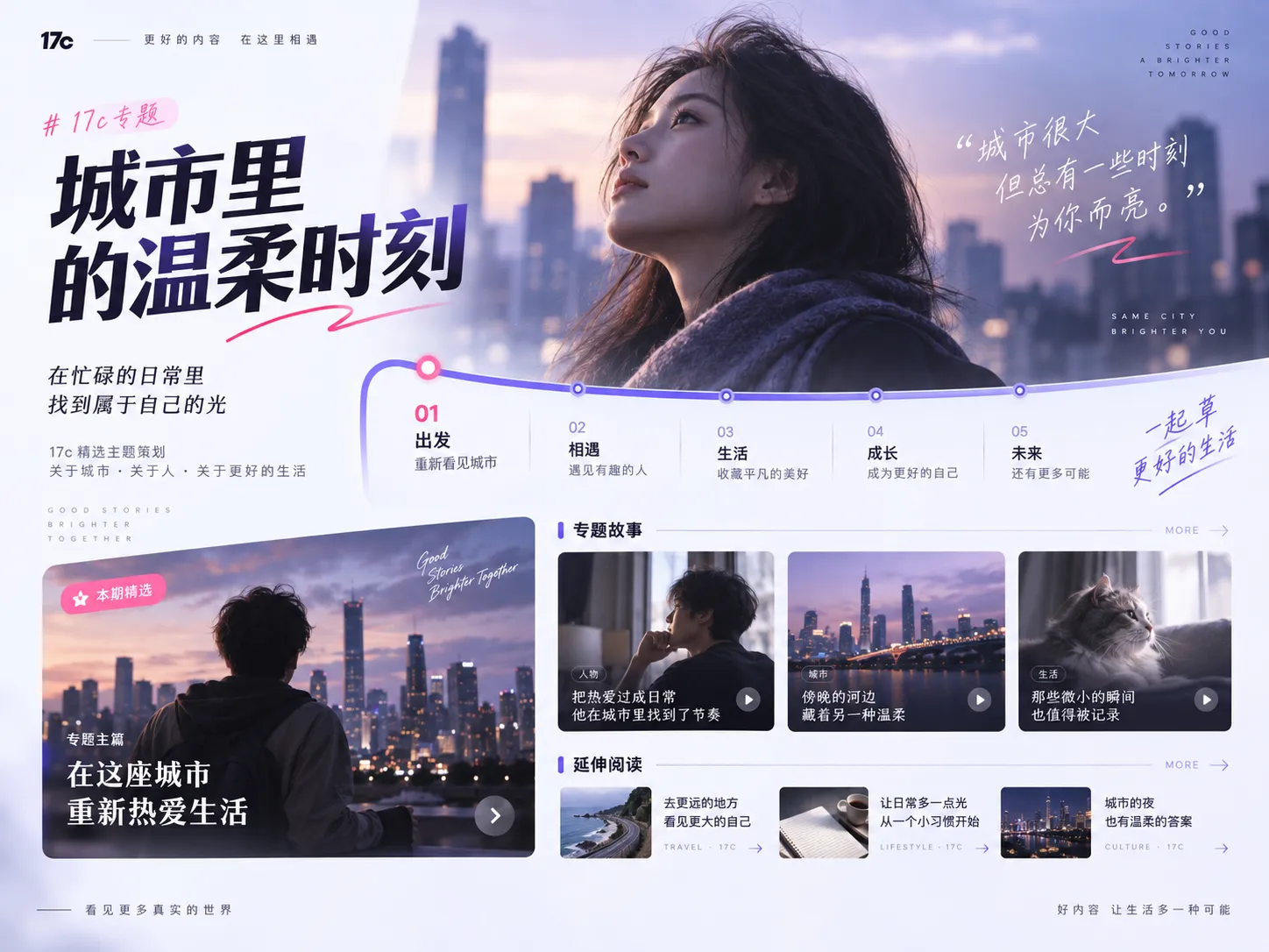 视频社区常见内容类型